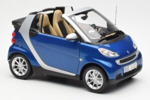 Smart Fortwo W451 Cabriolet Bleu Argent Minichamps 1:18 Q0022565V001C80Q00 Métal Moulé — image 6 sur 8